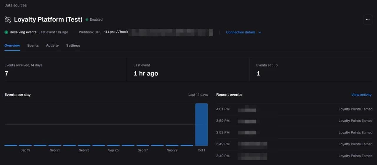 A data source Overview tab with the connection line, tiles, chart and recent events